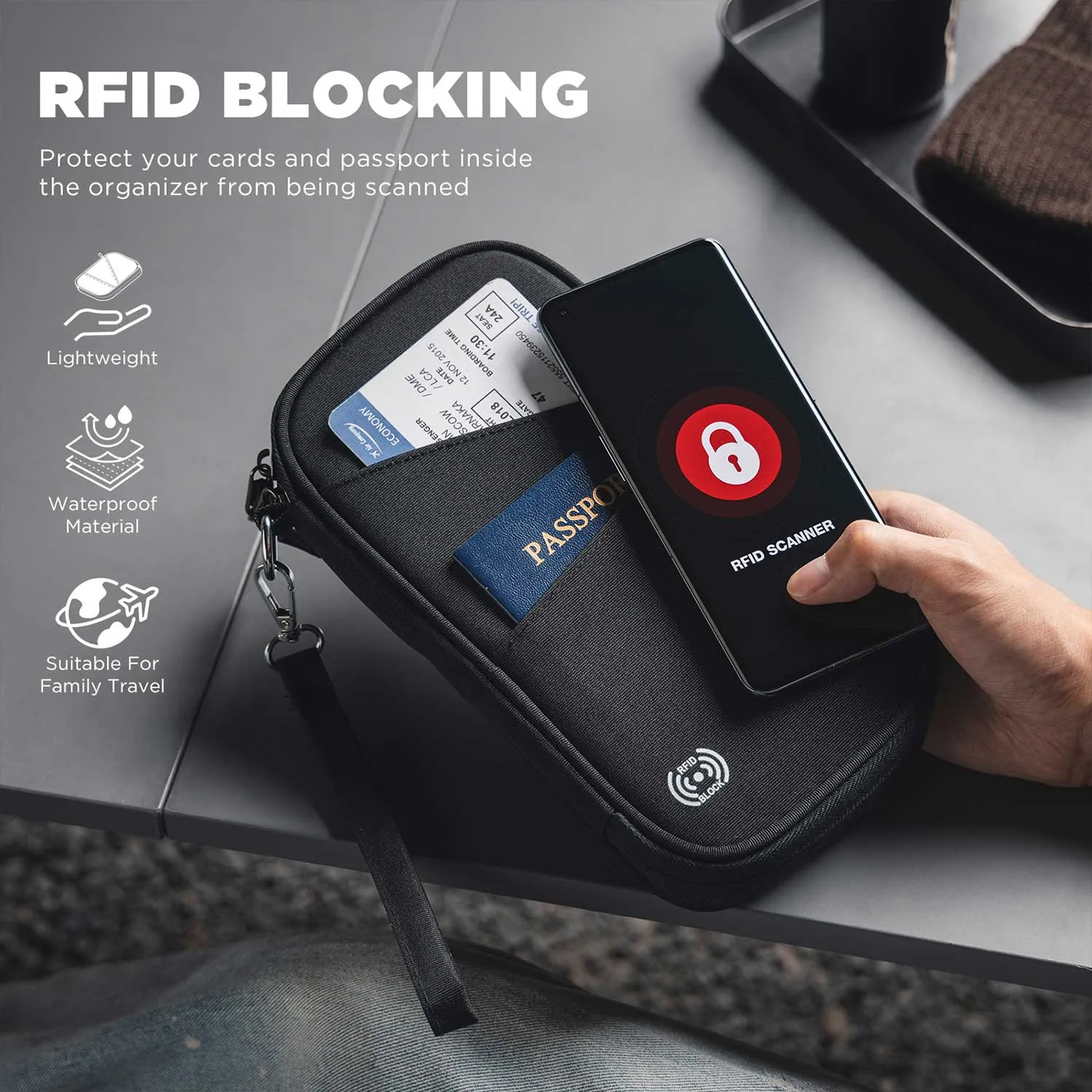 DPW100- Ultimate Travel Companion, Versatile RFID Blocking Passport Holder