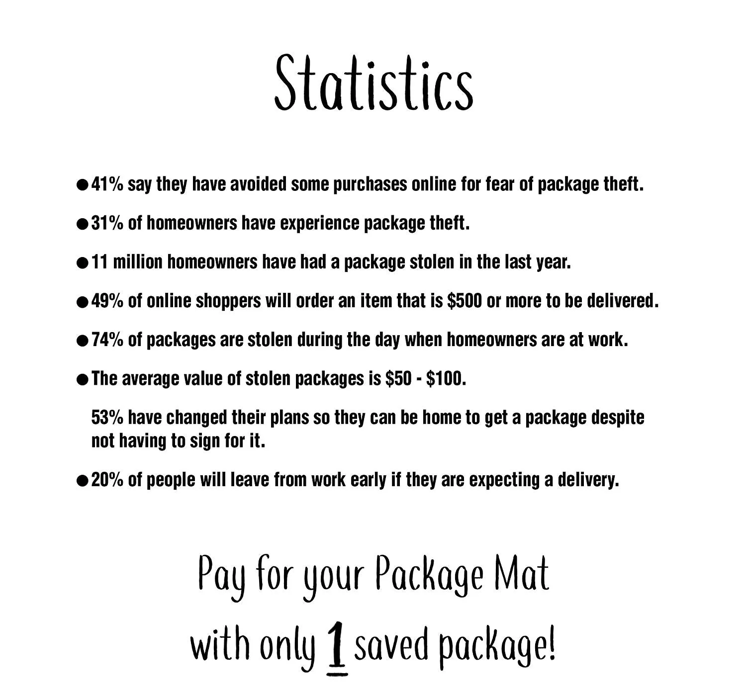 Package Mat [Basic] - A Simple Way to Let Deliveries Know Where to Leave Your Stuff.