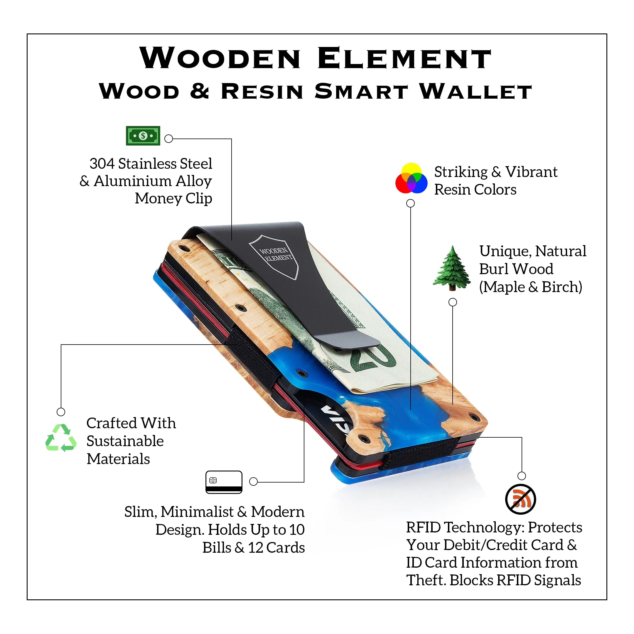 Wood and Resin Smart Wallet (Black and White)